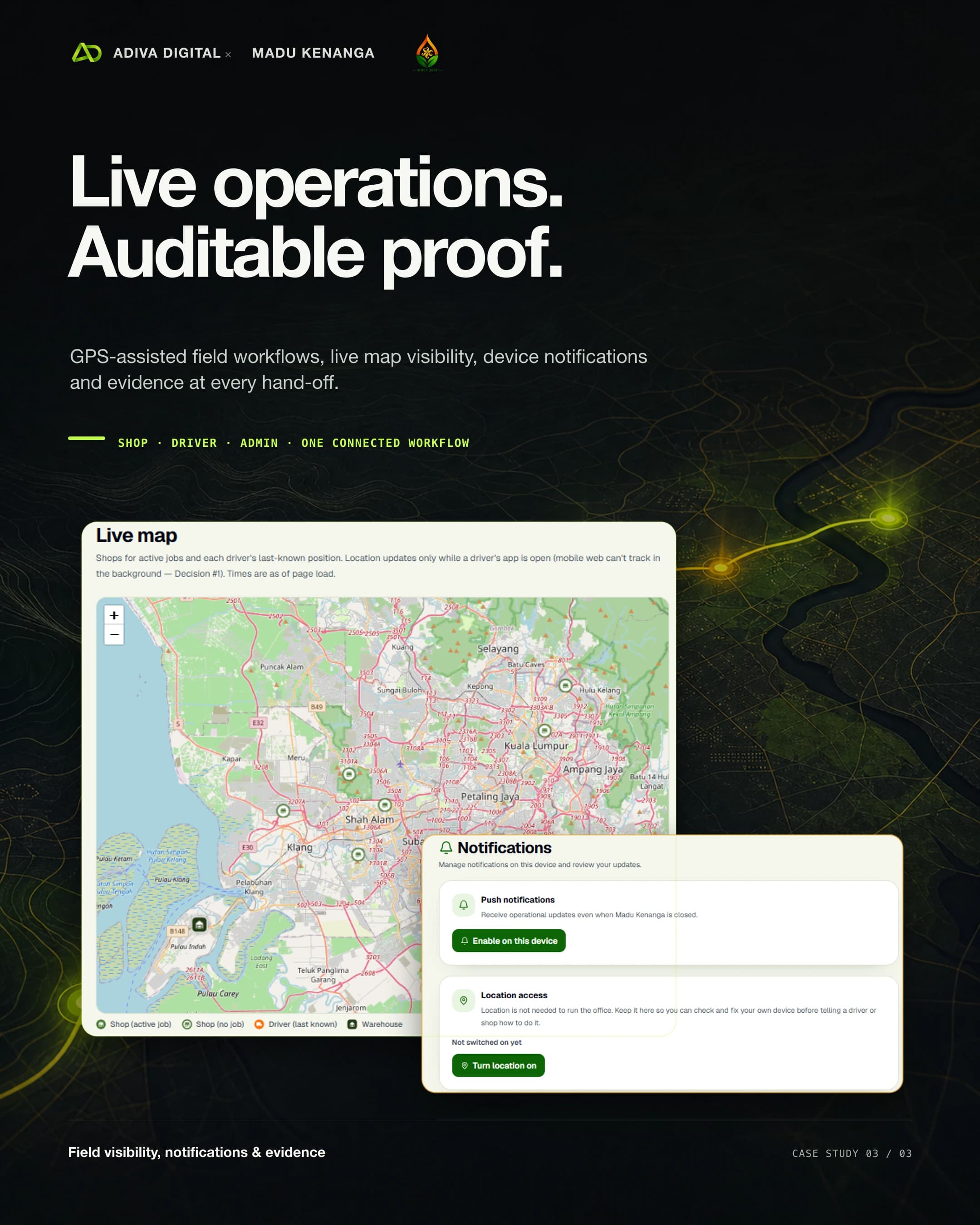 Madu Kenanga case-study poster showing live operations mapping, notifications, and field evidence