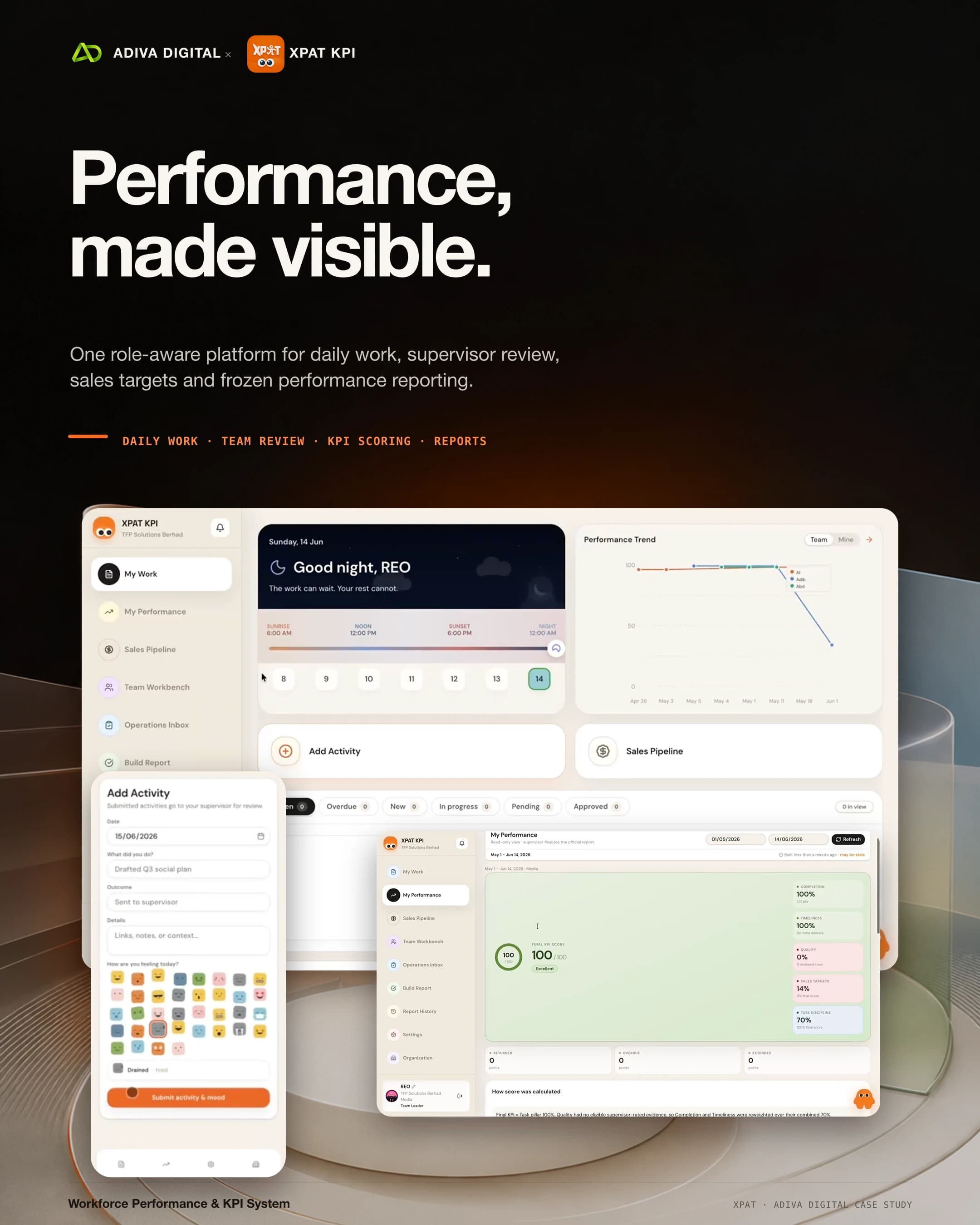 XPAT KPI case-study poster showing daily work, supervisor review, and performance reporting in one role-aware platform